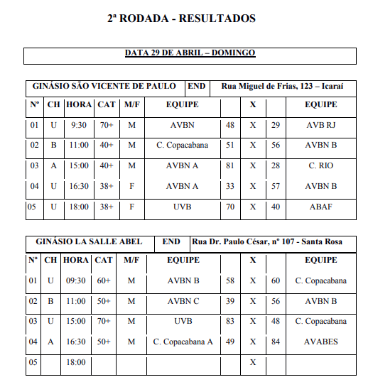 Informativo 4