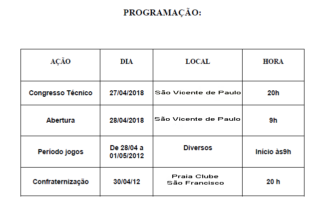 programa atualizado