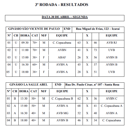 Informativo 5