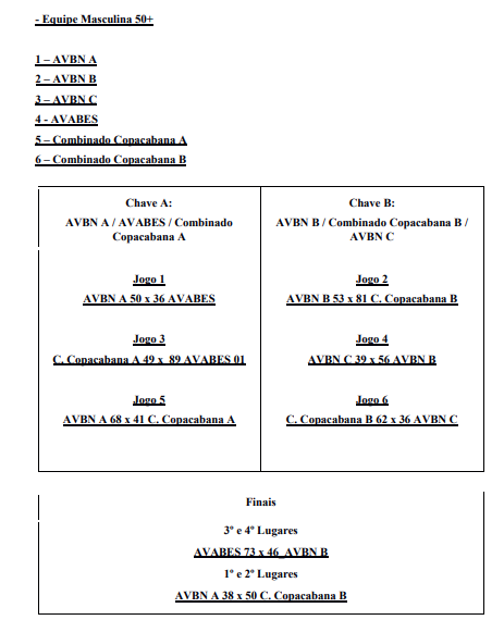 Informativo 5