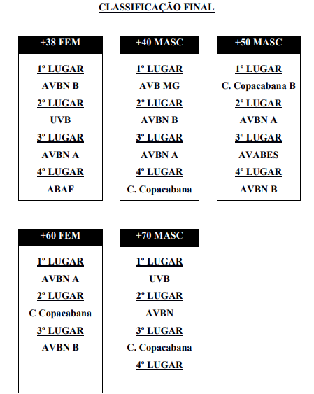 Informativo 5